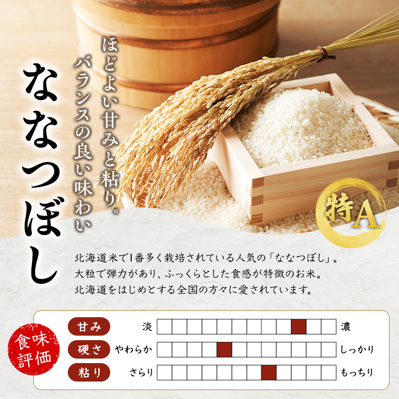 米 定期便 6ヵ月 ななつぼし 計3kg (3kg×1袋) 令和7年産 芦別RICE 農家直送  精米 白米 お米 おこめ コメ ご飯 ごはん バランス 甘み 最高級 冷めてもおいしい 粘り 北海道米 北海道 芦別市定期 6回