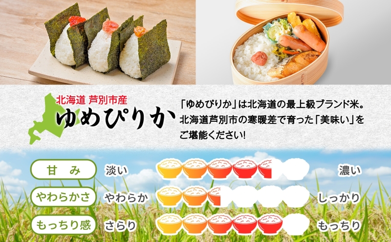米 令和7年産 ゆめぴりか 10kg 北海道米 芦別米 精米 白米 お米 コメ こめ ごはん ご飯 炊き立て おいしい お取り寄せ 産地直送 送料無料 農家直送 ファームなかむら 貞子の家 北海道