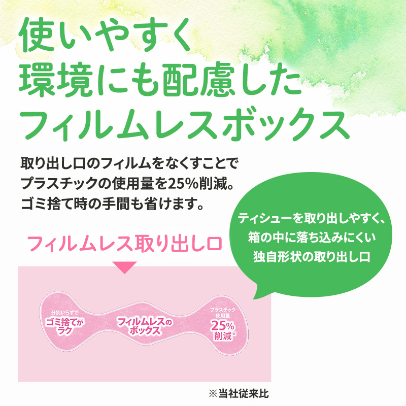 【定期便 2ヵ月連続お届け】 エリエール ハーフサイズ 収納に便利 コンパクト 少量6パック i:na 北海道 ティシュー 150組 5箱 6パック 計30箱 フィルムレス ふるさと納税限定デザイン イーナ 箱ティッシュ 備蓄品