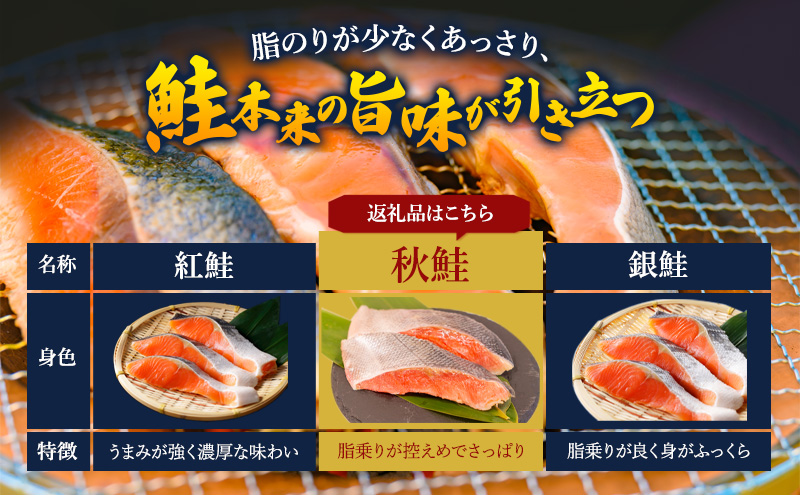 北海道産 低温熟成 新巻鮭 約2.6～2.8kg 4袋 簡易大袋包装 2025年2月順次出荷 北海道 新巻鮭 鮭 さけ しゃけ シャケ 中塩 海鮮 冷凍 お弁当 おかず お取り寄せ グルメ