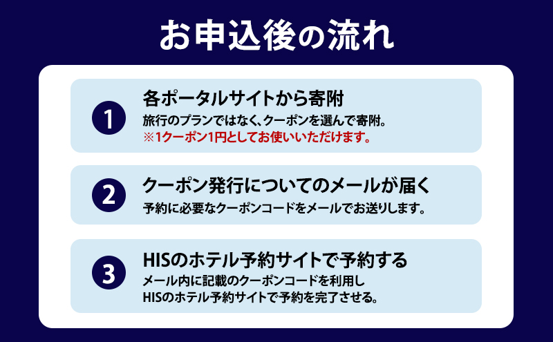 HISふるさと納税宿泊予約専用クーポン（北海道洞爺湖町）【45,000円分】 宿泊 ホテル 観光