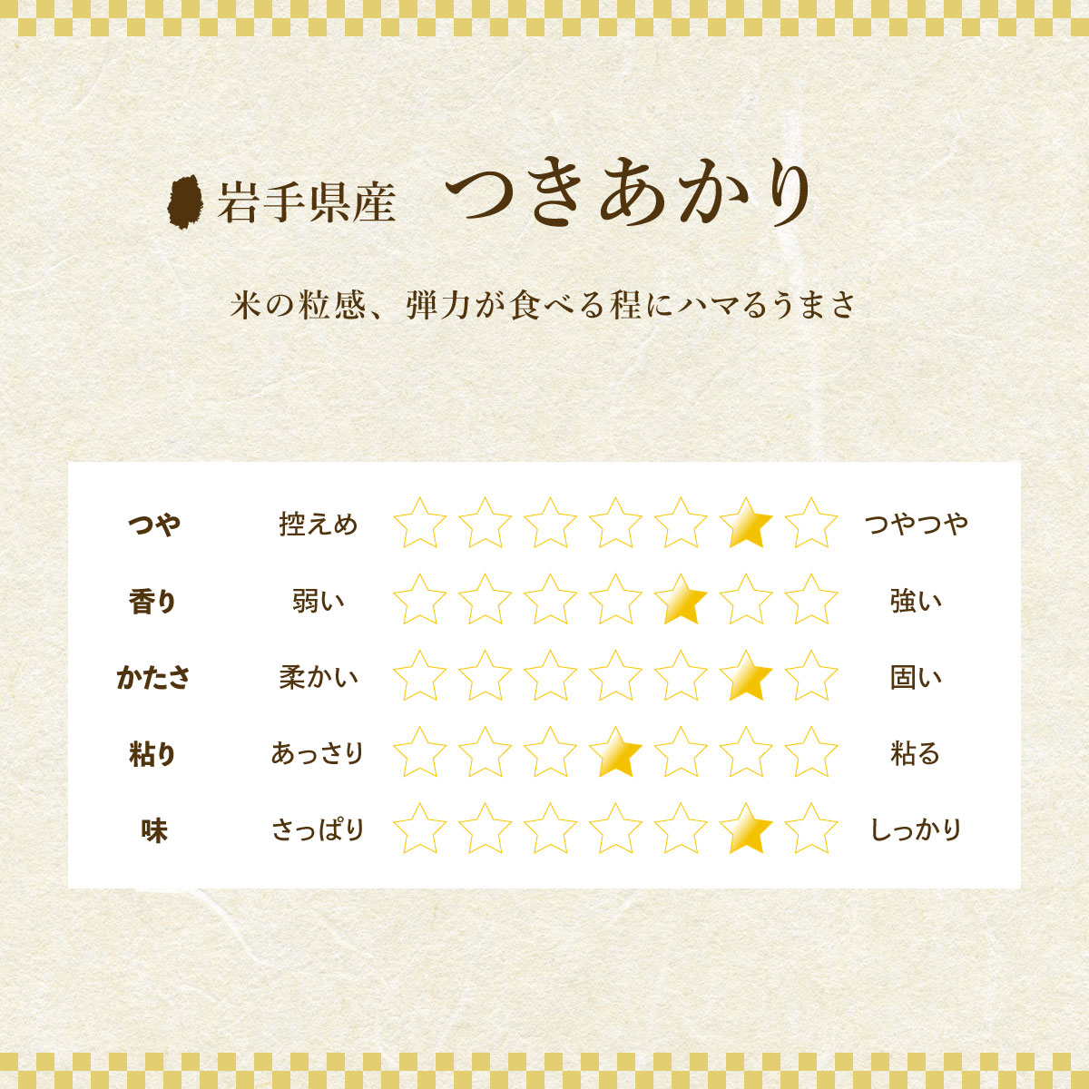 米 五つ星お米マイスター推奨 つきあかり 10kg ( 5kg ×2) 岩手 盛岡市産 お米 白米 精米 ご飯 ブランド米令和7年産 産地直送 送料無料 コメ こめ おこめ 令和7年 2025年 岩手県 盛岡 盛岡市