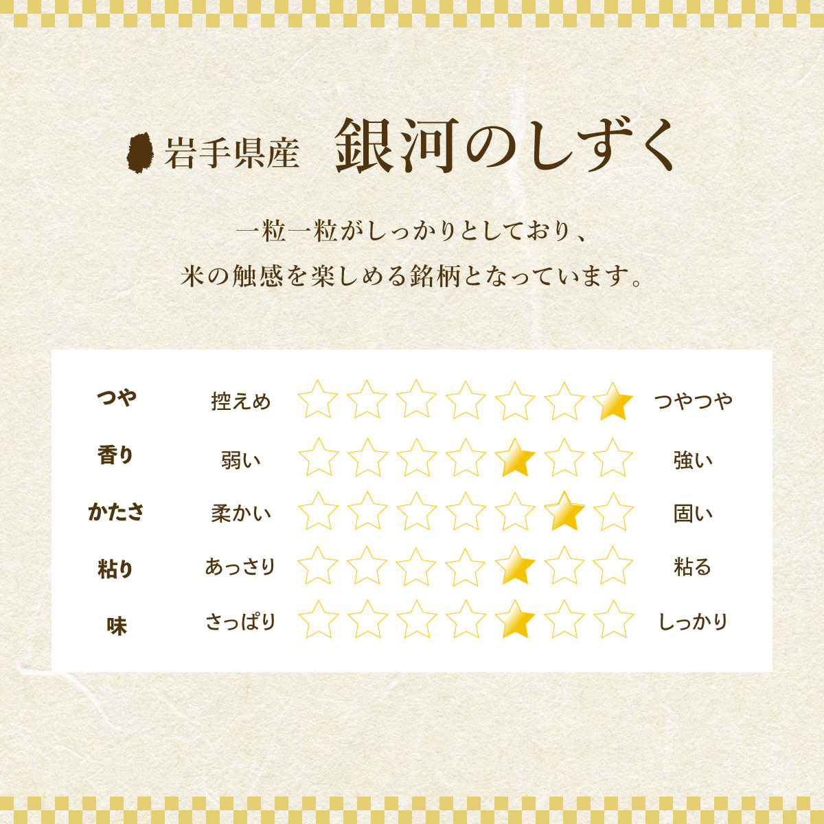 無洗米 5種 食べ比べ セット 1kg 5袋 ひとめぼれ 銀河のしずく あきたこまち ミルキークィーン つきあかり 詰め合わせ 米 お米 こめ おこめ 白米 精米 食べ比べセット 秋田こまち ミルキークイーン ご飯 ごはん 岩手 岩手県 盛岡市