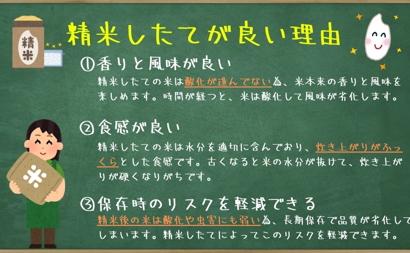 ★岩手の本気が生んだ米★『定期便6ヵ月』銀河のしずく《特A 7年連続獲得中!》5kg 令和7年産 盛岡市産 ◆新鮮！発送日精米・1等米のみを使用したお米マイスター監修の米◆