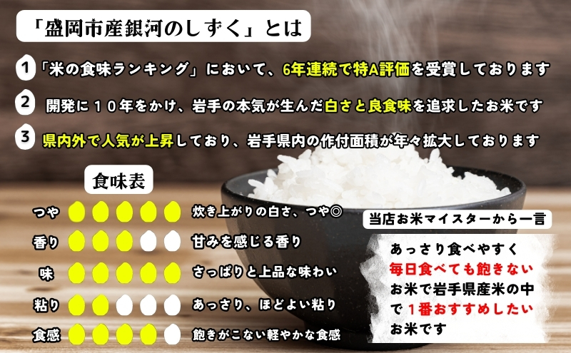 Amazon.co.jp: 無洗米 米 お米マイスター推奨 令和6年 岩手県産