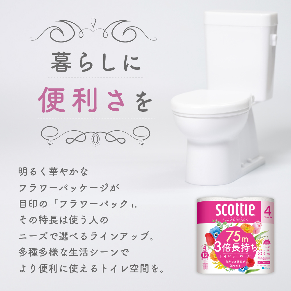 フラワーパック スコッティ3倍長持ち 48ロール 定期便 2ヶ月 トイレットペーパーダブル