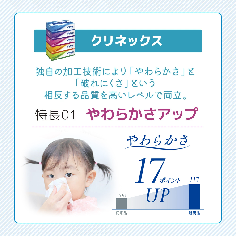 クリネックス ティシュー 5箱入×6パック《3ヶ月ごと計4回》 定期便 ティッシュ ティッシュペーパー セット