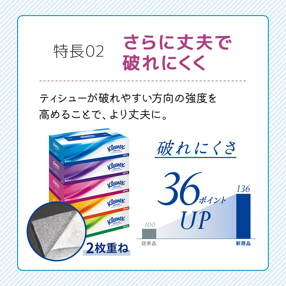 クリネックス ティシュー 5箱入×6パック《3ヶ月ごと計4回》 定期便 ティッシュ ティッシュペーパー セット