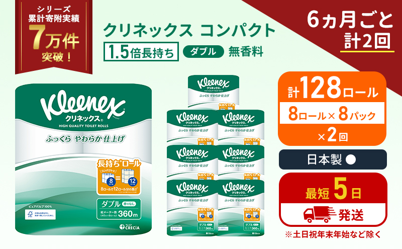 クリネックス コンパクト 無香料 ダブル 1.5 倍巻き 1ケース (8ロール入×8パック) 定期便 トイレットペーパー トイレット