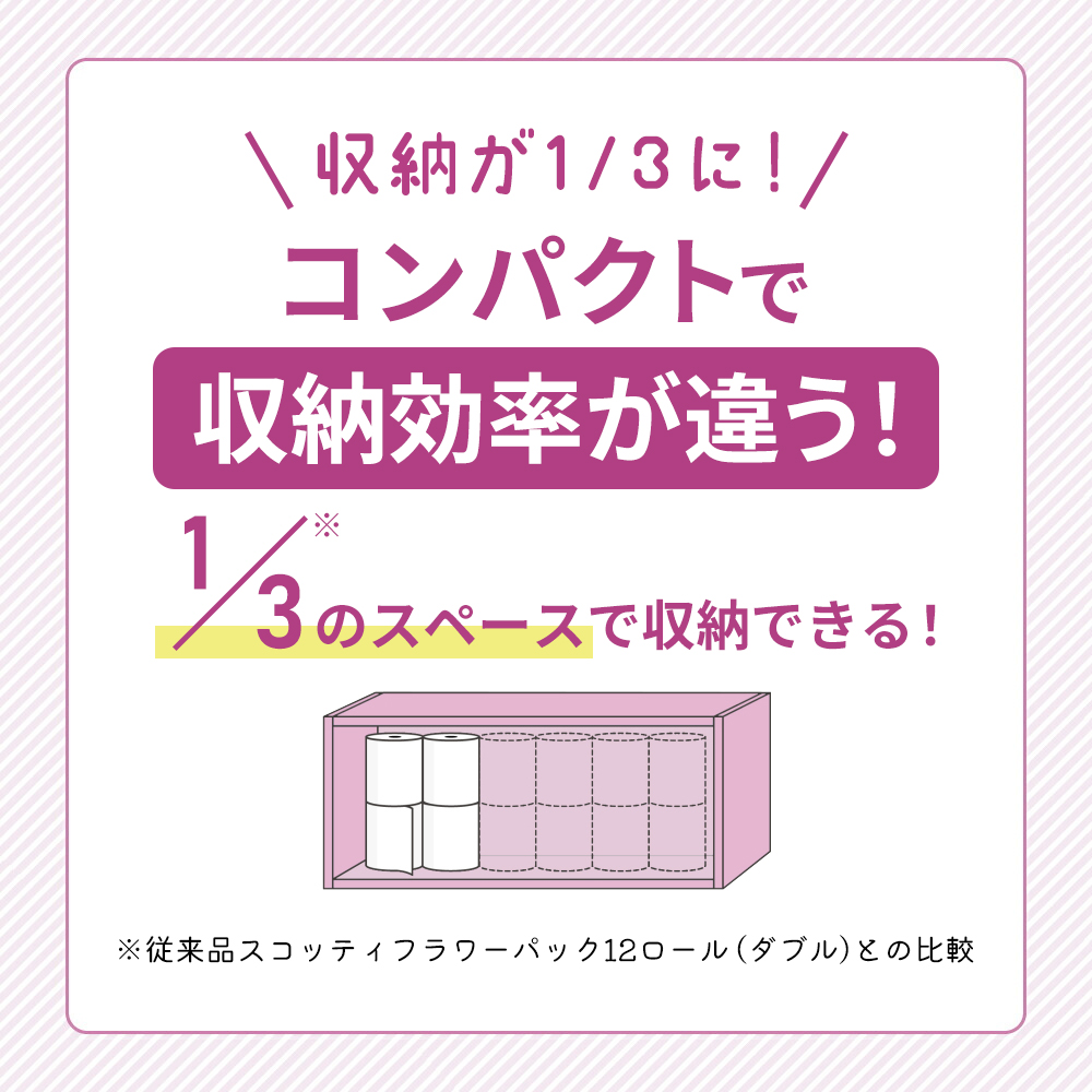 定期便 トイレットペーパー ダブル スコッティ 3倍長持ち 4ロール入 × 12パック フラワーパック 香り付き 《 4ヶ月ごと 計  3回 》