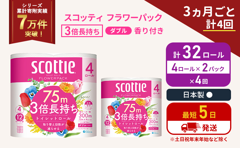 スコッティ フラワーパック 香り付きダブル 3倍 長持ち 4ロール入×2パック [3ヶ月ごと計4回] 定期便 トイレットペーパー トイレット