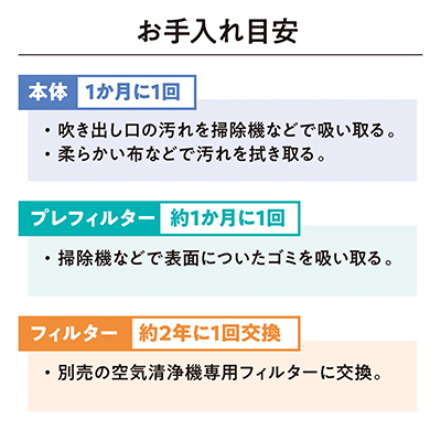 空気清浄機 コンパクト 14畳 PMAC-100-S アイリスオーヤマ ホコリセンサー付 空気清浄器 タバコ 14畳 花粉対策 PM2.5対策 脱臭 消臭 イオン発生 静音 一人暮らし