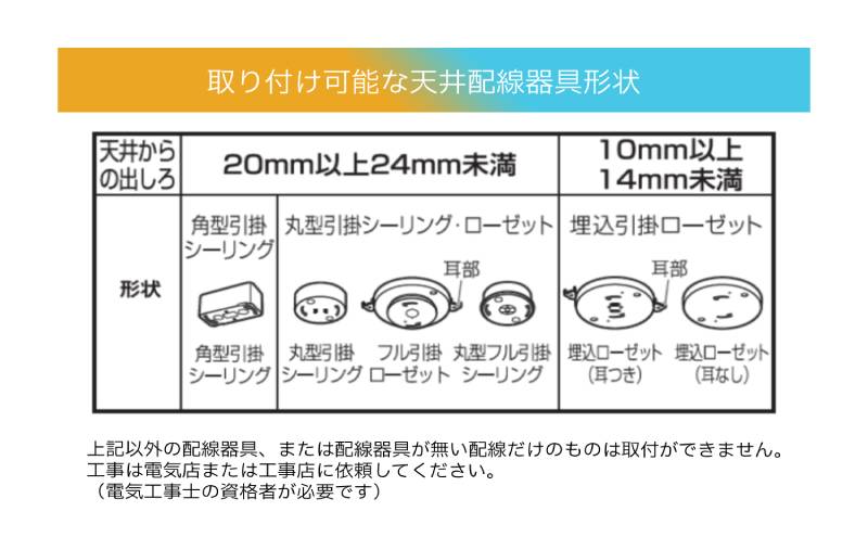 LED小型シーリングライト 人感センサー付 昼白色 SCL20N-MS-U2 シーリングライト LED 小型 薄型 led おしゃれ 照明 照明器具 アイリスオーヤマ 天井 簡単取付 省エネ コンパクト キッチン 廊下 トイレ 小型シーリングライト 人感 人感センサー
