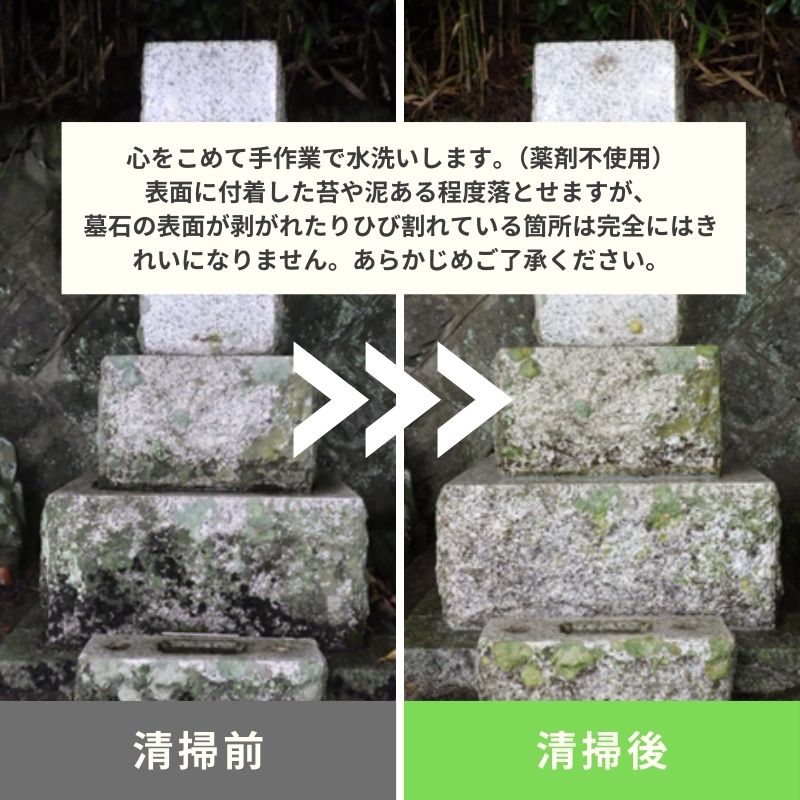 お墓清掃代行サービス ※要寄附前連絡※ にかほ市対象 お墓参り 代行 サービス お墓 掃除 写真入り 報告書付 お墓の管理 帰省 お手入れ クリーニング ご先祖様 供養 お参り ふるさと 納税 秋田県 にかほ市