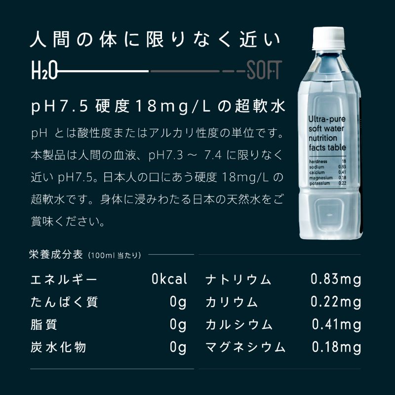 H2O-SOFT 500ml×42本/1箱 ミネラルウォーター 水 ナチュラル 天然水 超軟水 国産 軟水 名水百選 秋田県産 鳥海山