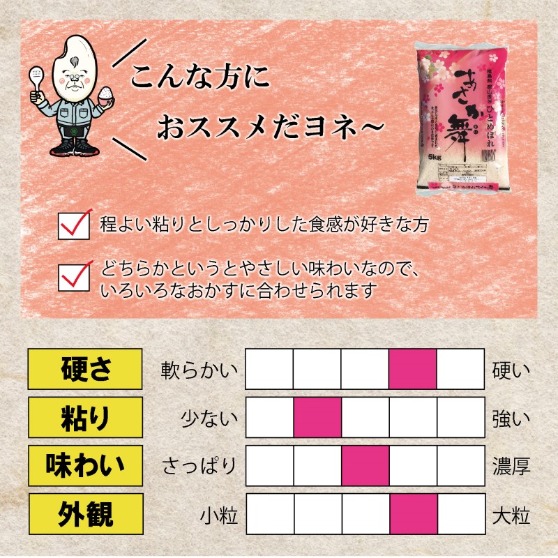 定期便 3ヶ月 米  精米 福島県 郡山産 あさか舞 食べ比べ コシヒカリ・ひとめぼれ　10kg (各5kg×2) お米