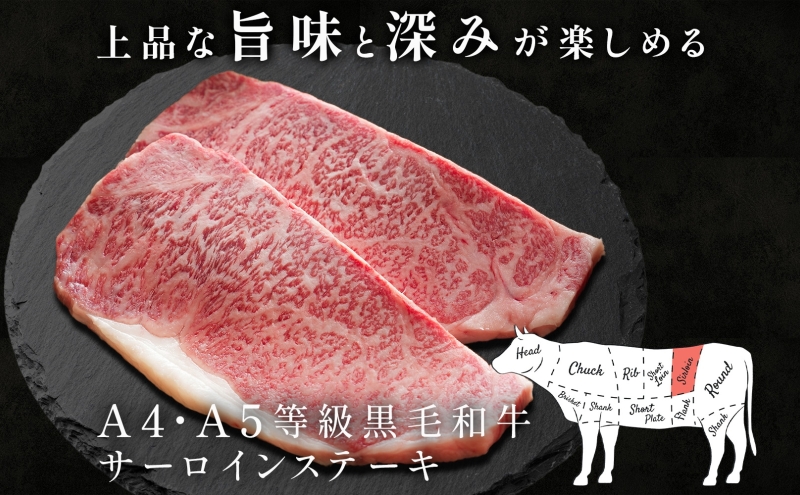 福島牛 和牛 サーロイン 2枚 400g 黒毛和牛 高級 A4 A5 国産 霜降り ブランド牛 ステーキ 料理 プレゼント 贈り物 肉料理 福島県 郡山市