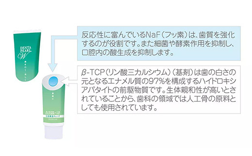 ＜歯磨き粉＞美しい歯のためにＷの効果、2層チューブ歯磨き粉「デンタパールW」  雑貨 F21R-602