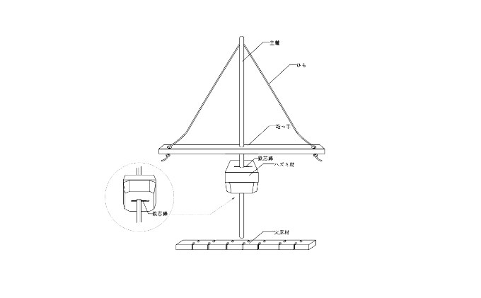 【火おこし器】 まいぎり式！ 木製 火起こし キット アウトドア用品 雑貨 木製 火起こし アウトドア用品 キャンプ