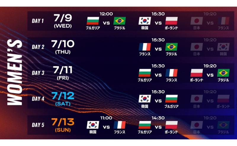 「買取大吉 バレーボールネーションズリーグ 2025 千葉大会」海外戦チケット：スタンド自由席　2枚【7/12(土)15:30~【女子】韓国×ブルガリア】