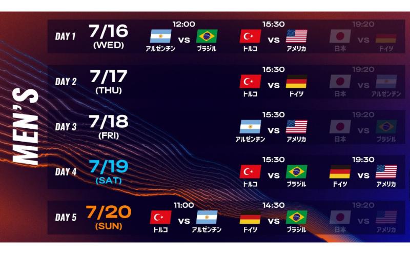 「買取大吉 バレーボールネーションズリーグ 2025 千葉大会」海外戦チケット：スタンド自由席　2枚【7/12(土)15:30~【女子】韓国×ブルガリア】