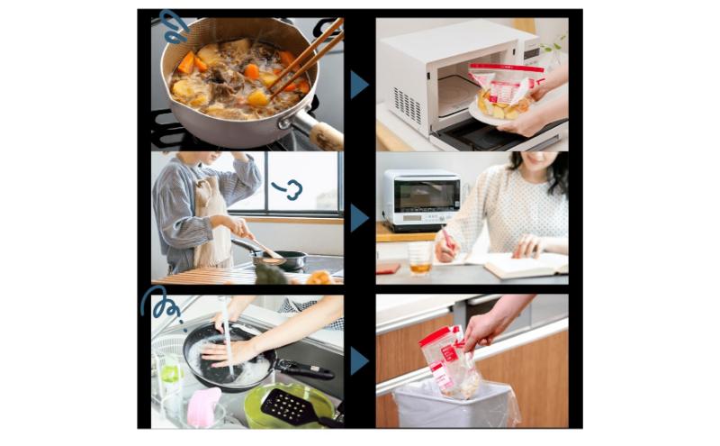 ホームコーディ　レンジ調理バッグ　M/8枚入り　3個セット イオンリテール 調理　料理