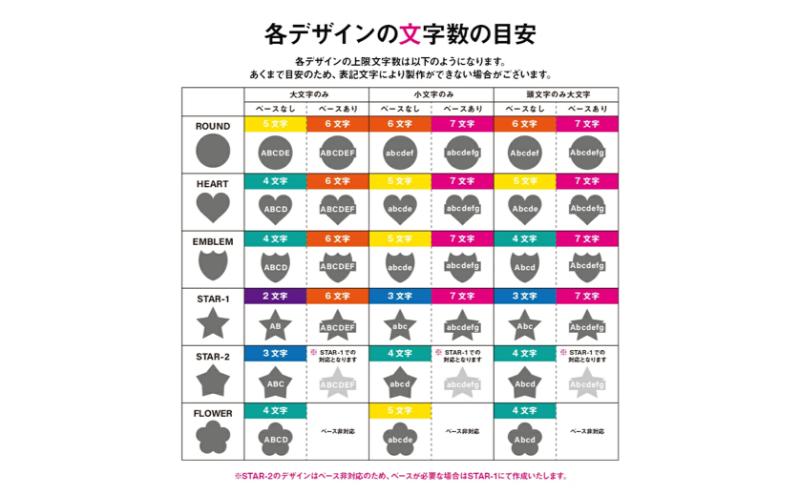 形が選べる 文字入れ 蛍光 ゴルフマーカー 1個 オリジナルマーカー作成 ゴルフ用品 ギフト プレゼント 記念 おしゃれ ゴルフ好き 千葉市 千葉県 ブルー