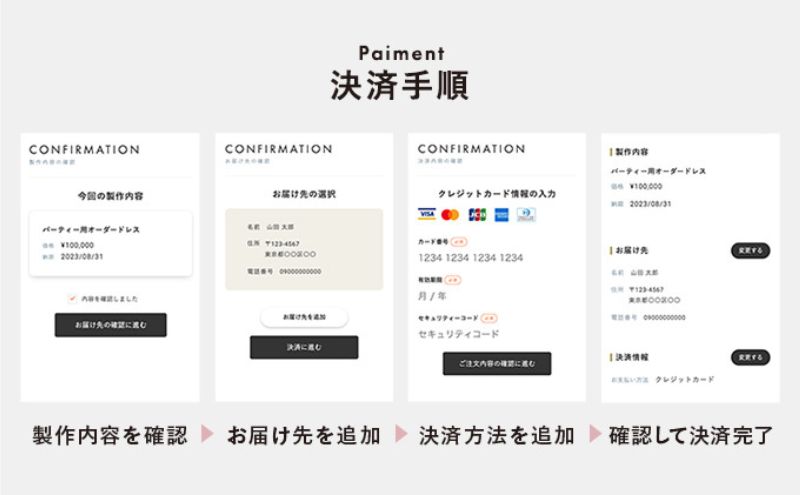 Piyotoria オーダーメイド お仕立て券 【50,000円分】 特別 ドレス 子供服 ベビードレス　ウェディングドレス ファッション フォーマル 子供用ドレス 赤ちゃん用ドレス 結婚式 パーティー