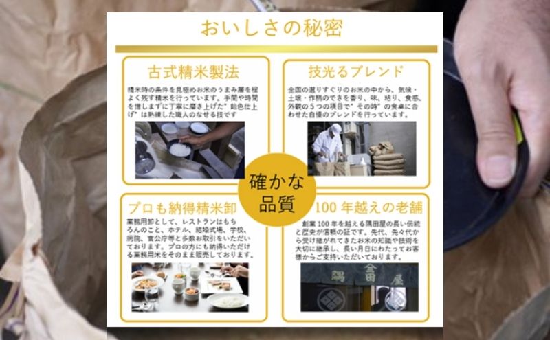 隅田屋米吟撰12合箱入 米 白米 精米 五つ星お米マイスター ギフト プレゼント 贈答 墨田区 東京