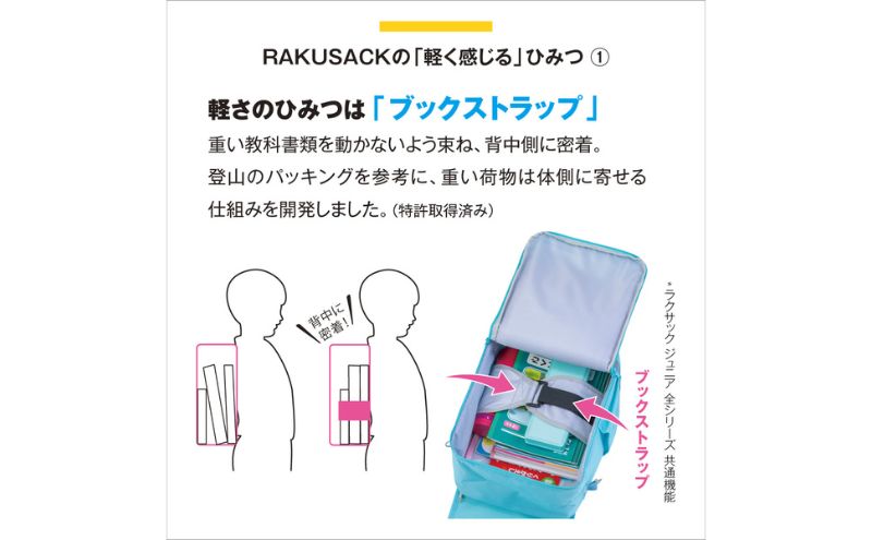 ランドセル RAKUSACK JUNIOR PLUS ブラック 鞄 かばん スクールカバン 荷物 ブックストラップ  負担軽減 使いやすい 墨田区 東京都 小