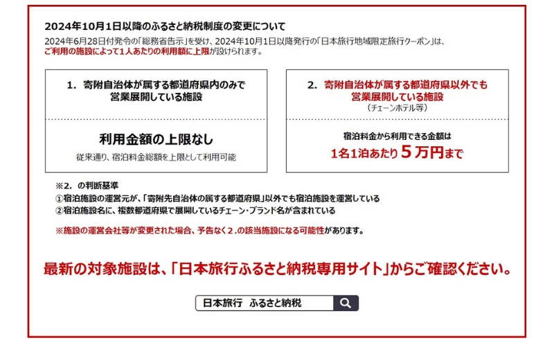 東京都大田区　 日本旅行　地域限定旅行クーポン60,000円分 宿泊・体験