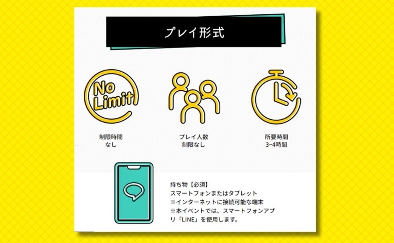 謎解き ゲーム 「池袋謎解き街歩き」謎解きキット 1名様 東京 池袋 街歩き 体験 イベント 漫画 マンガ おひとりさま