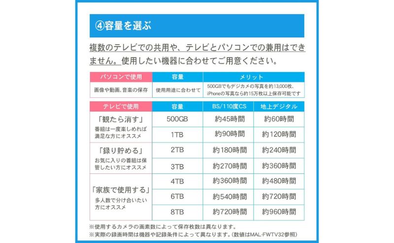 再生品 2.5インチ外付けハードディスクドライブMAL2500EX3-BK-AYASE(SHELTER)/USB3.2(Gen1)対応ブラック500GB パソコン PC TV