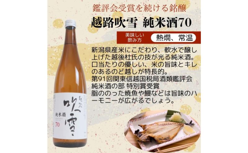 日本酒 飲み比べセット 越後銘門酒会 新潟市の銘酒 飲み比べ 720ml×4本 （越乃寒梅 越乃八豊 越の関 越路吹雪）N724A 新潟 セット 辛口 ギフト 正月 年越し
