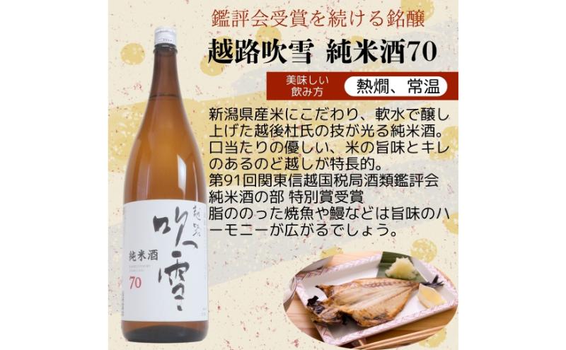 日本酒 飲み比べセット 越後銘門酒会 新潟市の銘酒 飲み比べ 1800ml×3本 （越乃寒梅 越後鶴亀 越路吹雪）N183A 新潟 セット 辛口 ギフト 正月 年越し