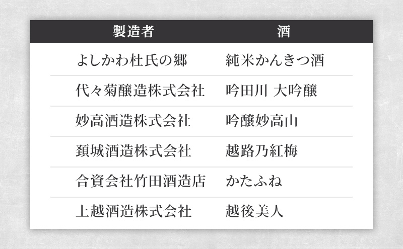 ぼくらのShuShuShu おつまみセット 限定 上越市 ビール おつまみ 贈答用 お取り寄せ