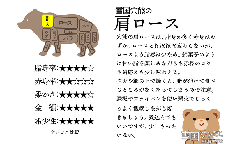【雪国ジビエ】雪国アナグマ 肩ロース カット 200g 肉 アナグマ 穴熊 穴熊肉 新潟 新潟県産