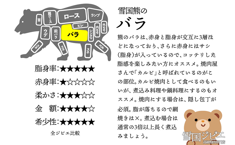 【雪国ジビエ】雪国クマ バラ スライス 200g 肉 クマ 熊 熊肉 新潟 新潟県産