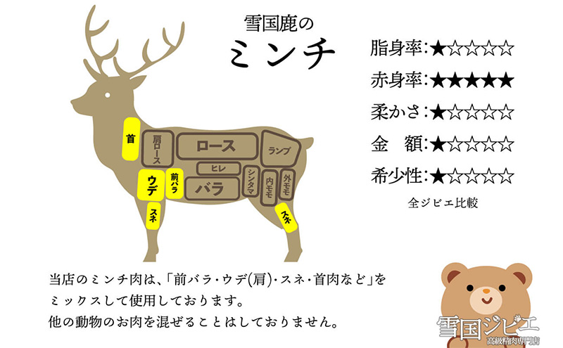 【雪国ジビエ】雪国シカ ミンチ(ひき肉) 200g 上越市 ジビエ 国産 新潟県産 冷凍