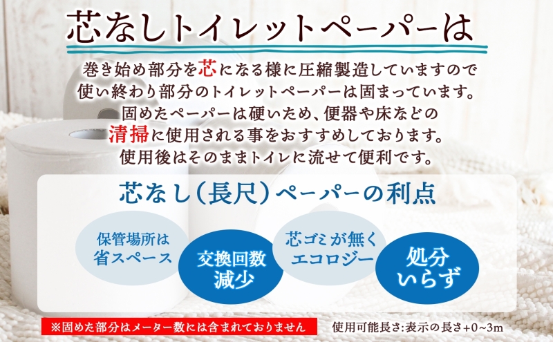 定期便 12カ月連続 無包装 芯なしトイレットペーパー シングル 130m 36ロール 紙 2倍巻き ペーパー 日用品 消耗品 再生紙 無香料 まとめ買い ストック 長持ち 防災 JIS規格 114mm幅 送料無料 川一製紙 岐阜県 美濃市 ※配送不可地域：北海道・沖縄県・離島