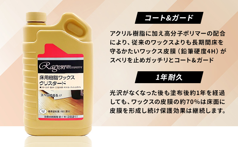 フローリングワックス・クリーナー・塗布具セット（1年耐久セット） ※離島への配送不可