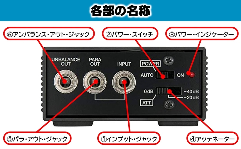 【BOSS】ダイレクトボックス/DI-1【配送不可：離島】 変換 エレキギター エレキベース ロングセラー 高音質 浜松市