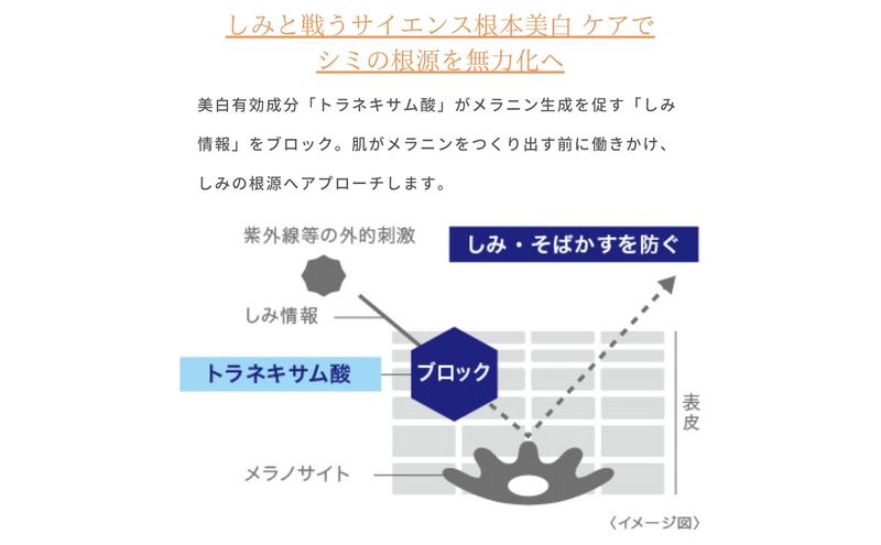 トランシーノ薬用UVプロテクター30mL ２本セット　ケア スキンケア 美白 乳液 日焼け止め 化粧下地 UVカット SPF50+ 紫外線対策 トランシーノ 第一三共