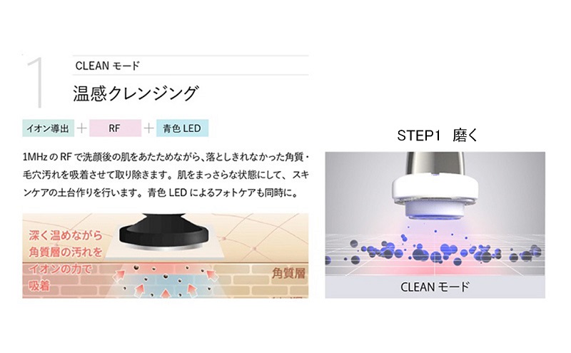 ヤーマン RF・EMS美顔器 ブライトリフト BRIGHT LIFT HRF40S YA-MAN 肌の透明感*1 スキンケア 多機能 美顔器 毛穴 フェイシャル LED 美容家電