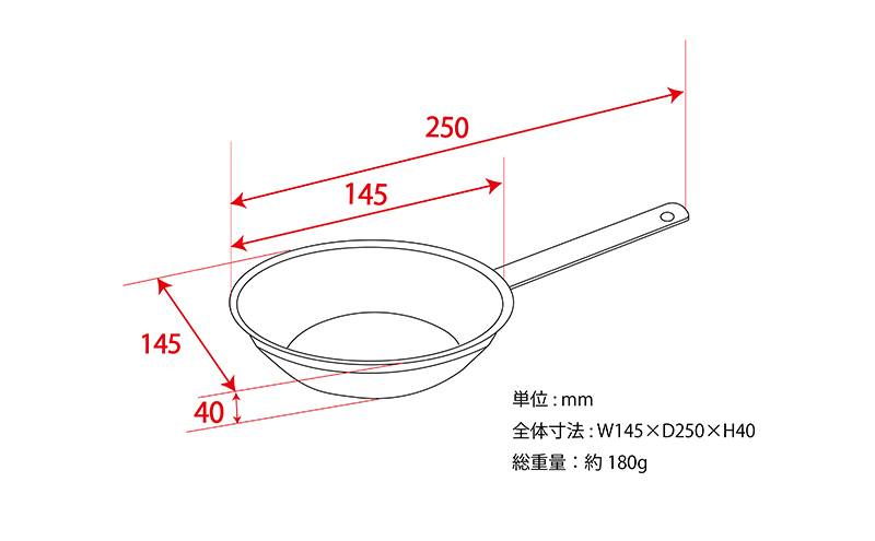 自動車用マフラーの部品がお皿に変身!? 食器と同じステンレス製プレート【PLATE（SUS）持ち手付き（FUJITSUBO LOGO）】キャンプ バーベキュー ソロキャンプ レジャー ステンレス プレート 取り皿 アウトドア 登山