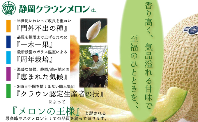 クラウンメロン（白等級）６玉詰