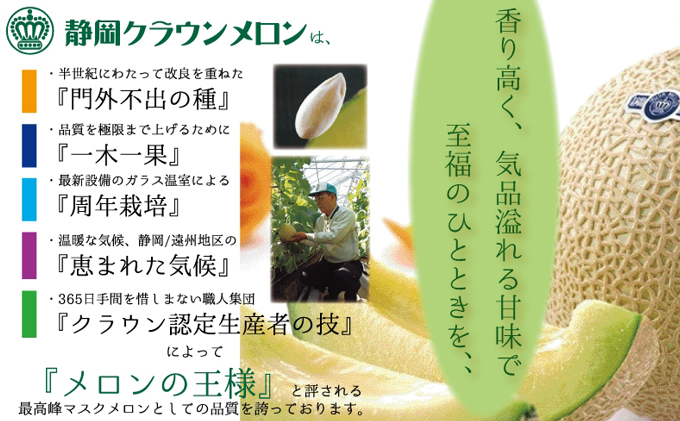 クラウンメロン（白等級）特大玉　２玉詰