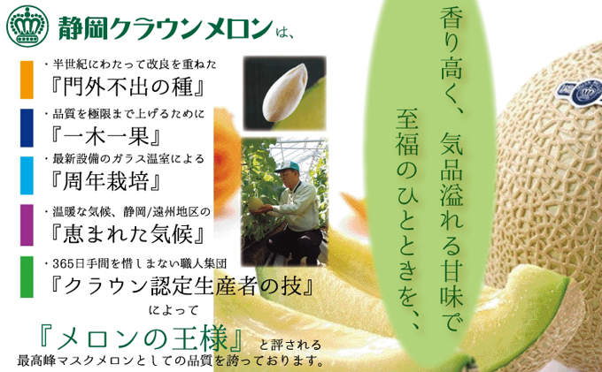 クラウンメロン 定期便 6ヶ月 メロン 1玉 白等級 特大玉 1.5kg以上 果物 フルーツ 旬の果物 青肉 フルーツ定期便 6回 お楽しみ 静岡 森町　お届け：翌月以降、初回発送から6ヶ月連続でお届けします。 ◆返礼品到着後、すぐに状態をご確認ください◆