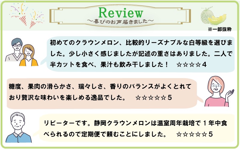 クラウンメロン 2玉 白等級 メロン 果物 フルーツ 旬の果物 旬のフルーツ 青肉 高級フルーツ マスクメロン 高級 静岡 森町