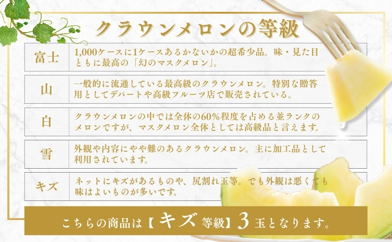 クラウンメロン 訳あり3玉